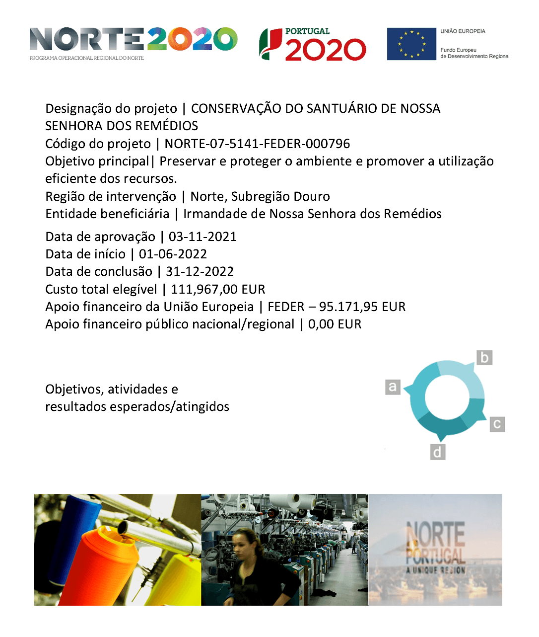 Projeto cofinanciado